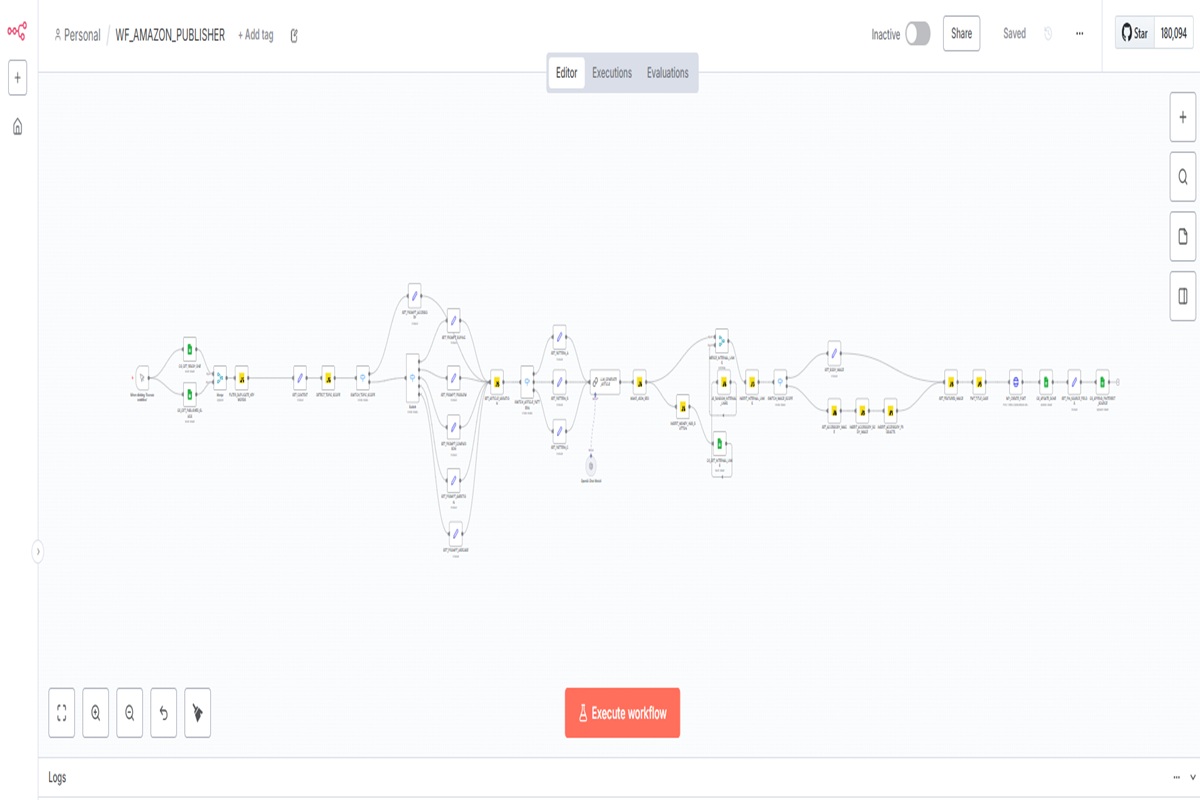 n8n affiliate blog automation workflow connecting AI content generation and WordPress publishing